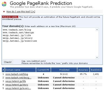pagerank_prediction.jpg